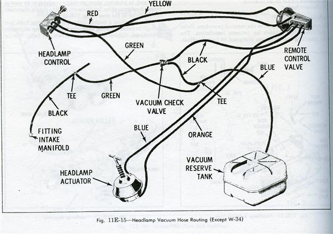 1968 Headlight Vacuum Routing